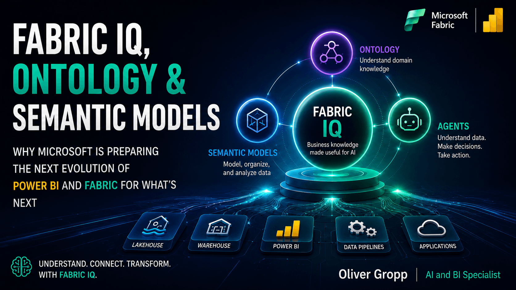 Fabric IQ, Ontologies, and Semantic Models – Why Microsoft Is Preparing the Next Evolution of Power BI and Fabric