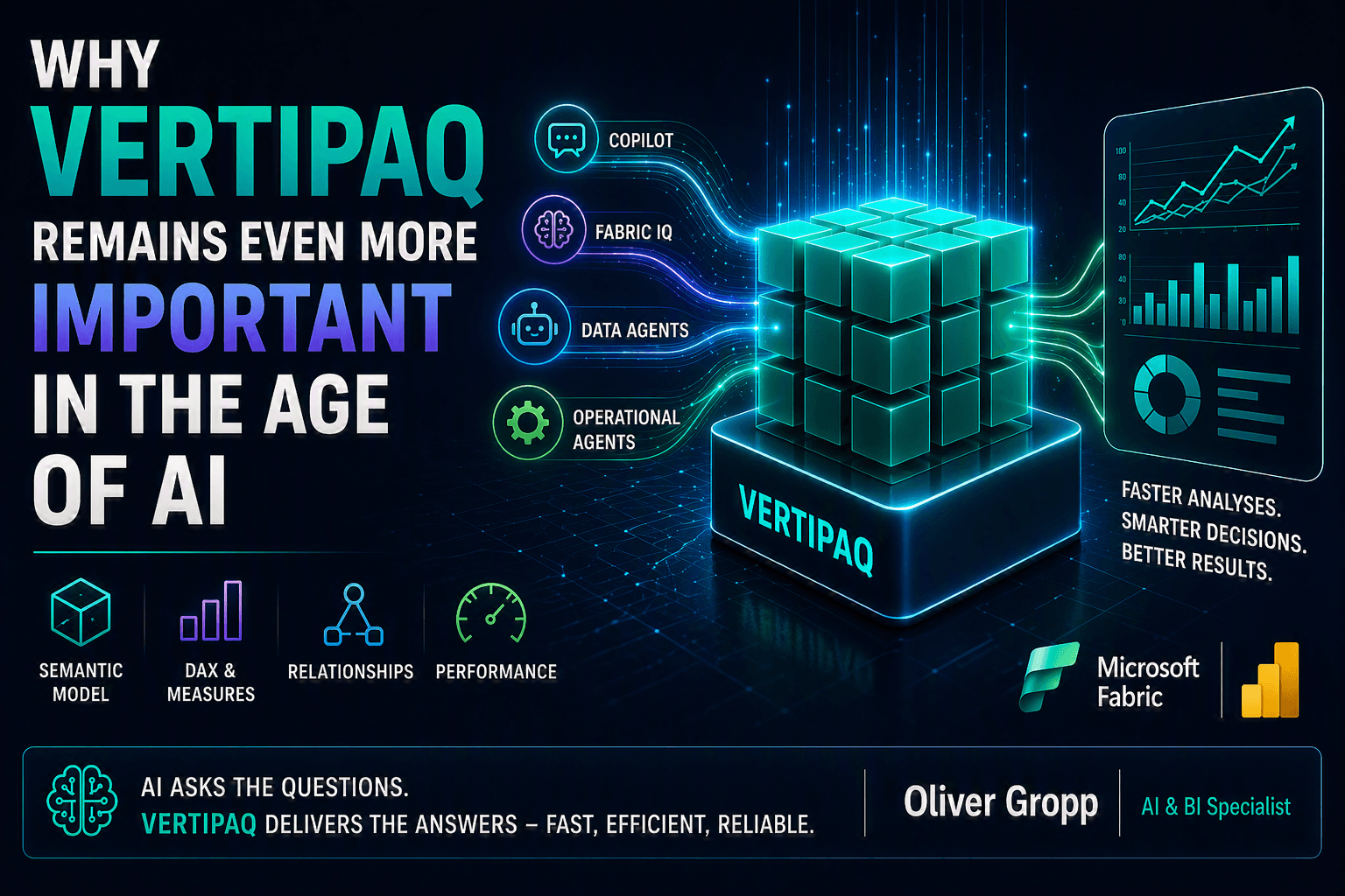 Why VertiPaq Will Remain Critical in the Age of AI and Microsoft Fabric