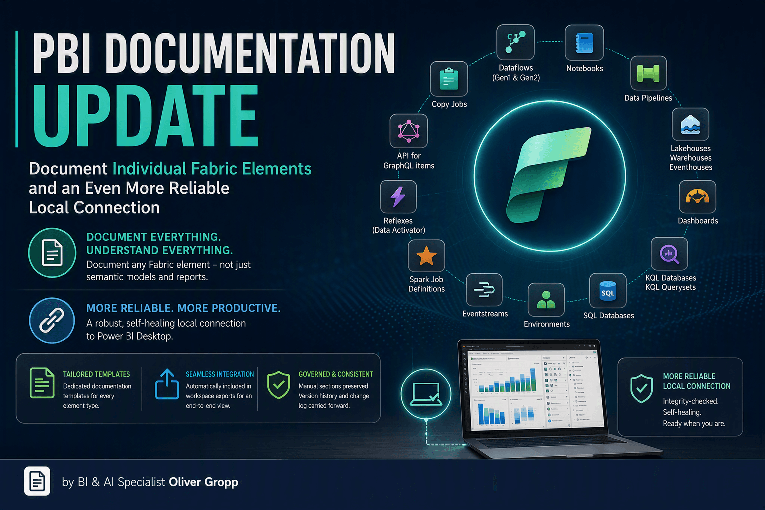 PBI Documentation Update – Document Individual Fabric Elements and an Even More Reliable Local Connection